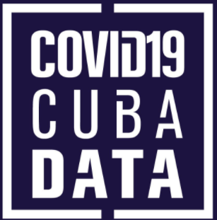 COVID-19 Cuba Data