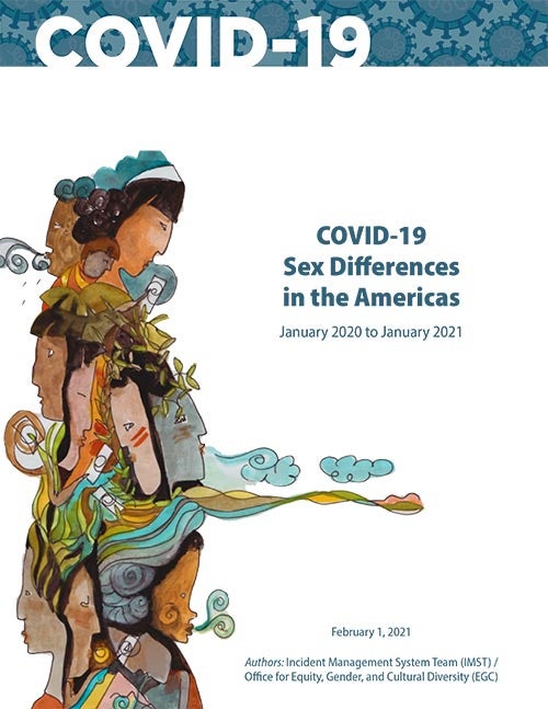 COVID-19 Sex differences in the Americas