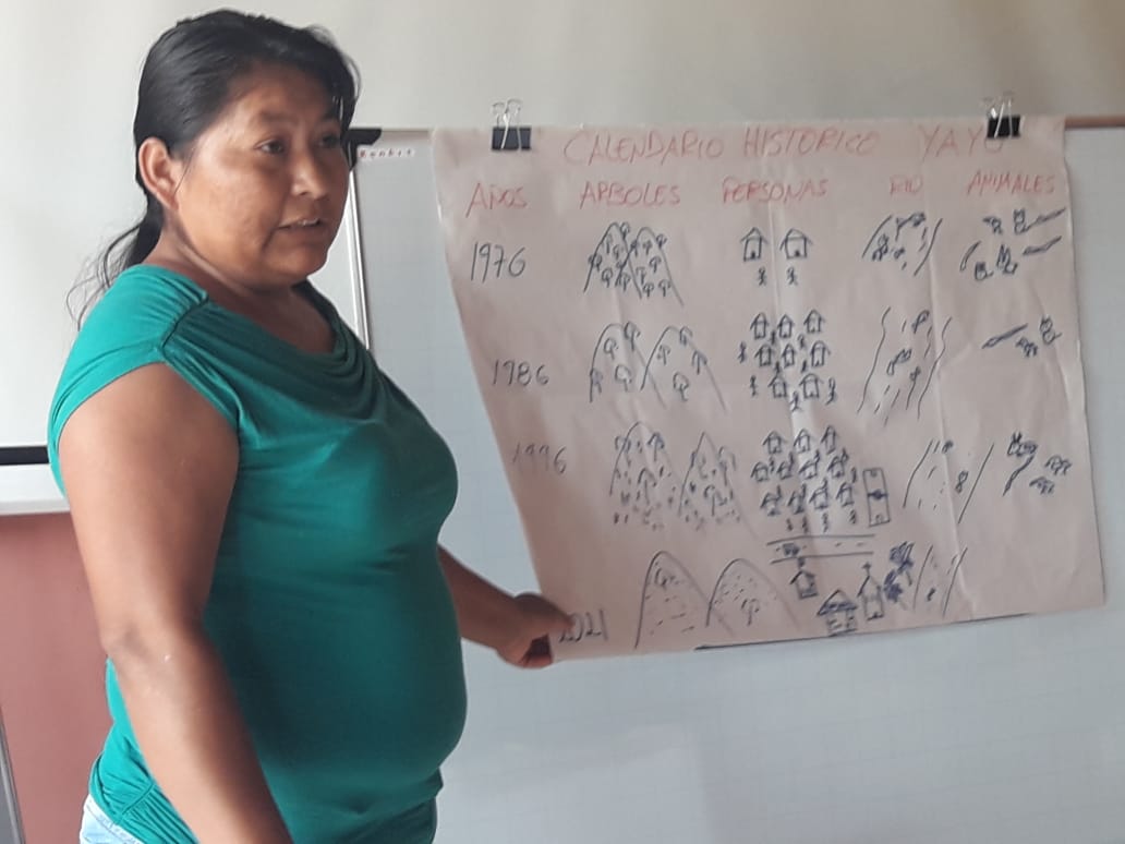 OPS prepara a líderes comunitarios y personal sanitario en gestión de riesgos en salud, en Loja y Zamora