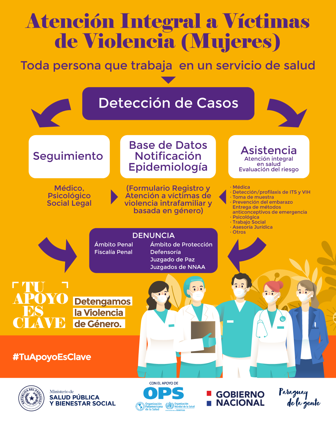 campaña MSP violencia