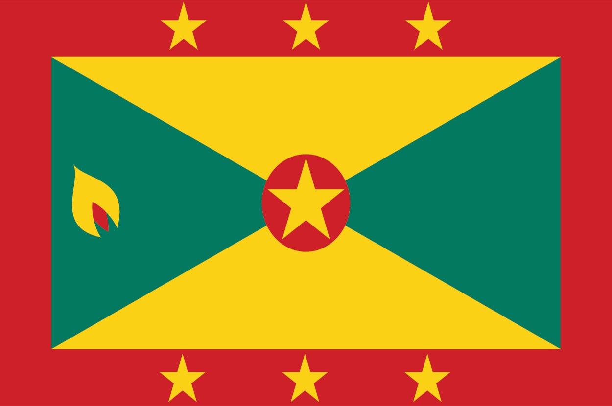 Grenada's flag