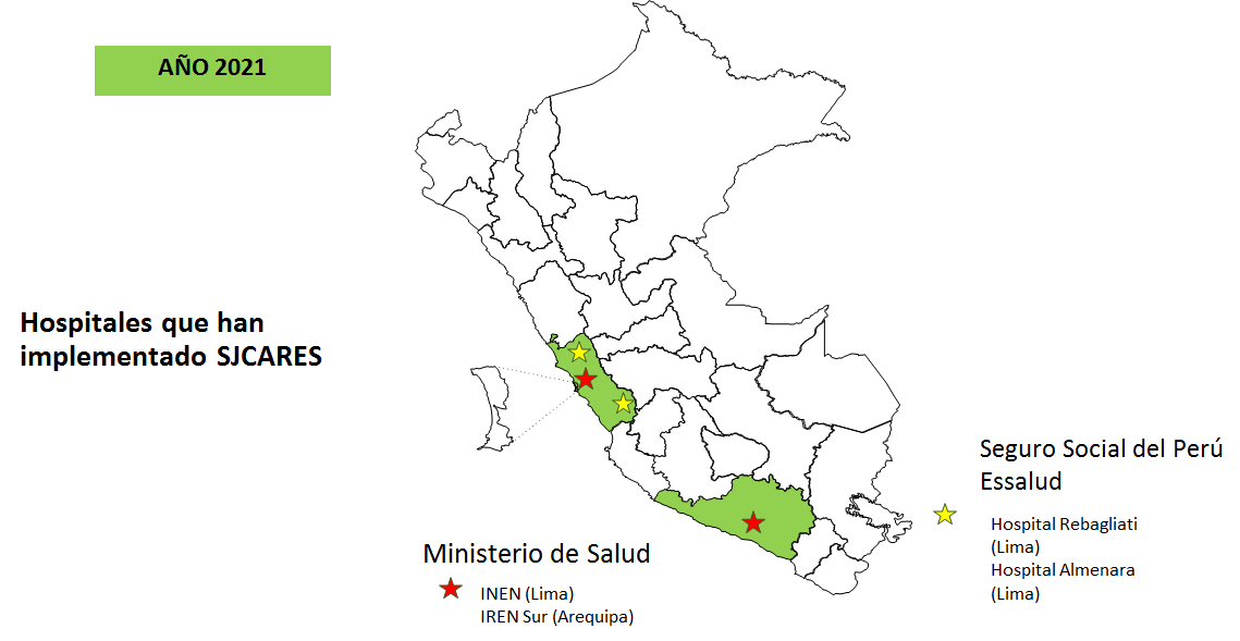 Mapa de Peru con marcas indicando los hospitales que han implementado SJCARES