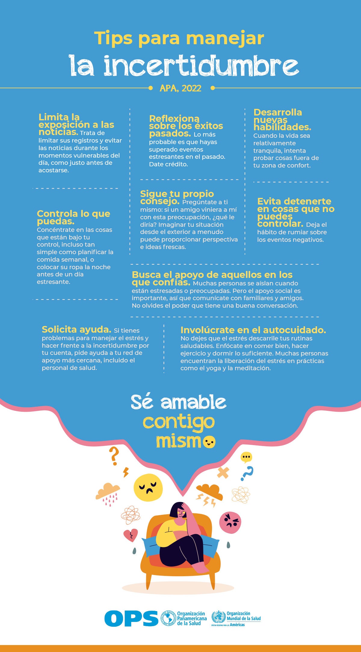 Infografia Tips para manejar la Incertidumbre