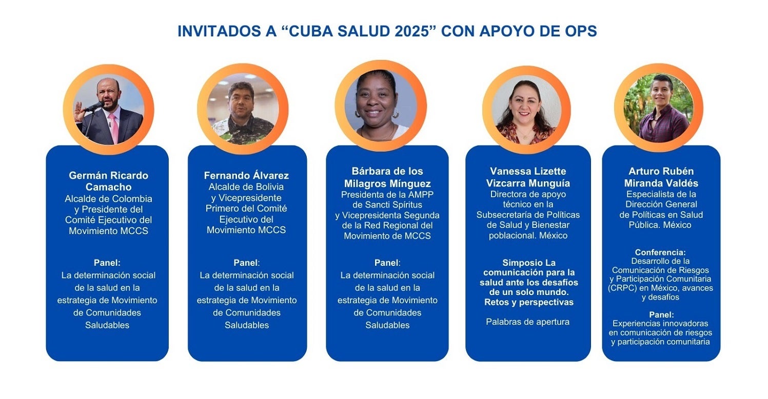 Invitados con apoyo de OPS a Cuba Salud 2025