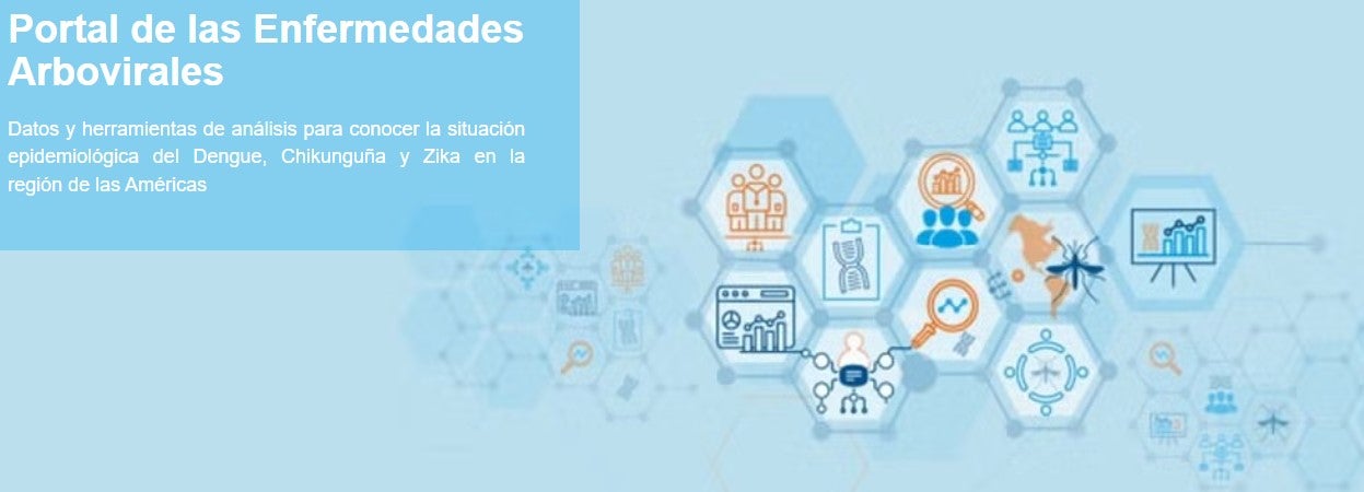 Portal de las enfermedades Arbovirales