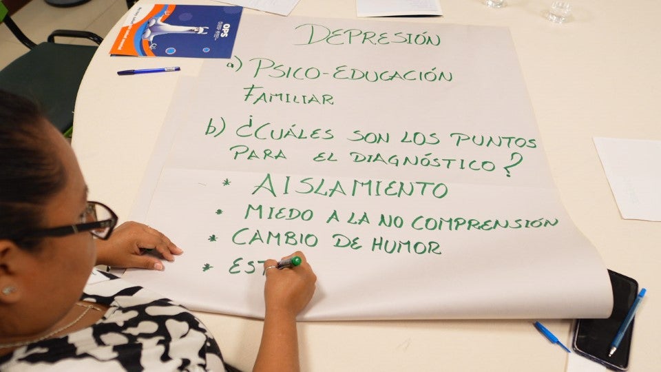 practicas taller salud mental