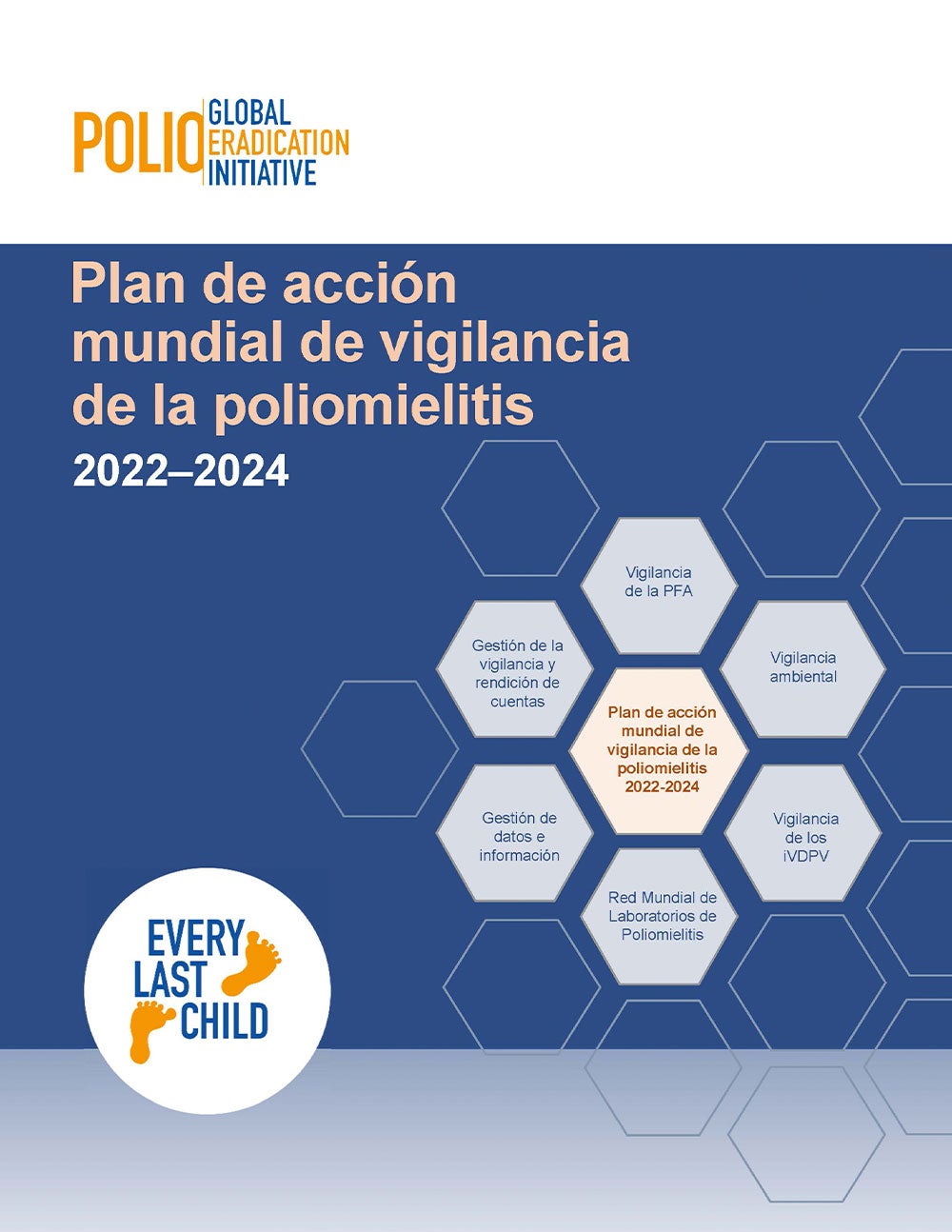 Plan de acción mundial de vigilancia de la poliomielitis 2022-2024