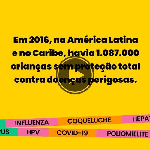 Em 2016, na América Latina e no Caribe, havia 1.087.000 crianças sem proteção total contra doencas perigosas
