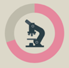 Icon of a microscope inside a circle, the exterior circumference is 70% pink and 30% grey