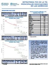 2019 cde tb estrategia americas