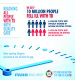 2019 cde wtbday infographic 2 150