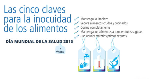 Cinco claves para la manipulación segura de los alimentos