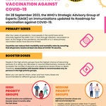 Update of the WHO recommendations for vaccination against COVID-19