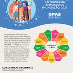 Indicadores-chave do PAI Imunização 2023