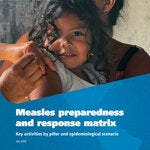 Measles preparedness and response matrix