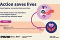 A Simple Action, a Major Impact: Hand Hygiene Against Maternal and Neonatal Sepsis