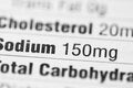 Información nutricional: cantidad de sodio