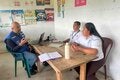 Fundo Humanitario Guatemala