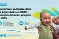 Couverture vaccinale dans les Amériques en 2025