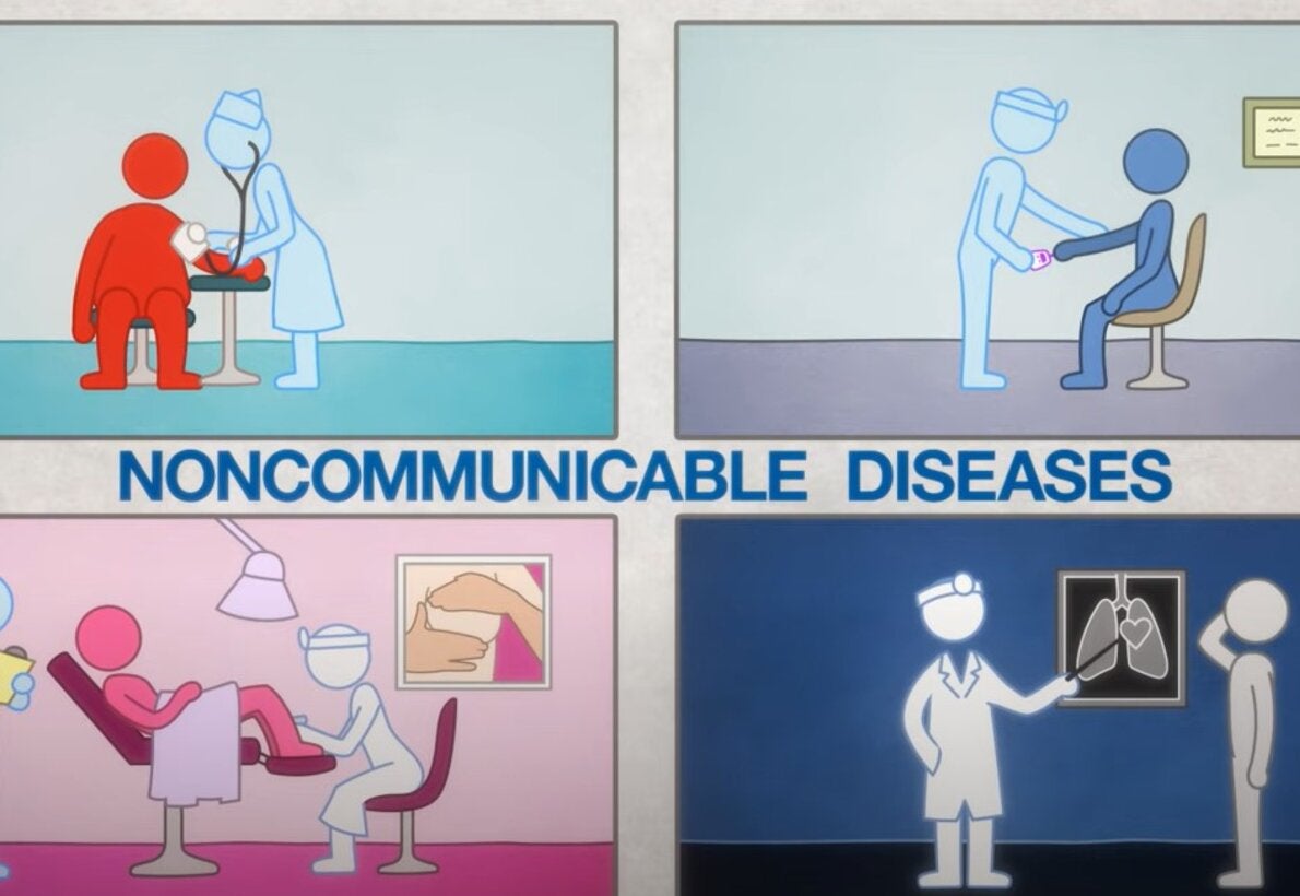 Noncommunicable Diseases