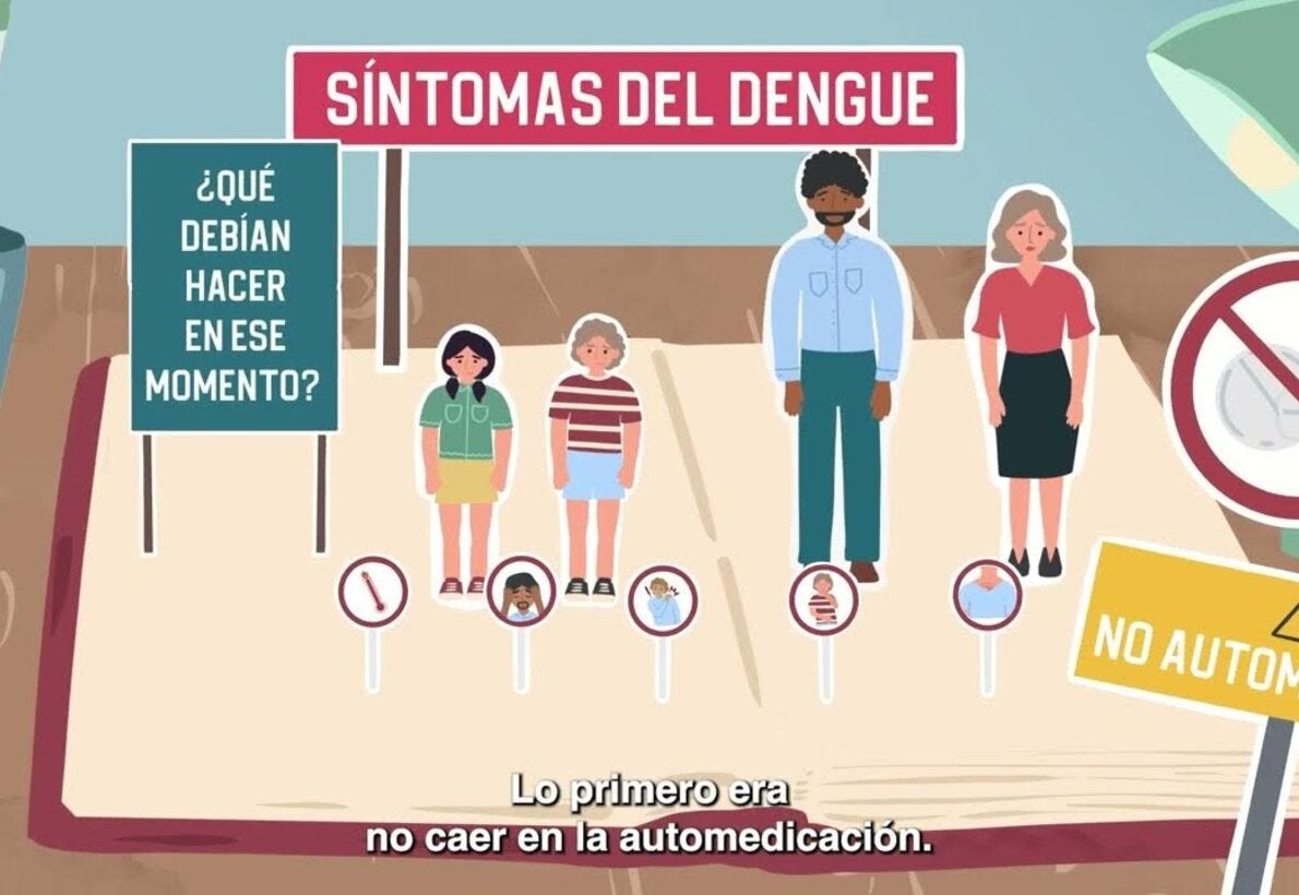 Síntomas del dengue