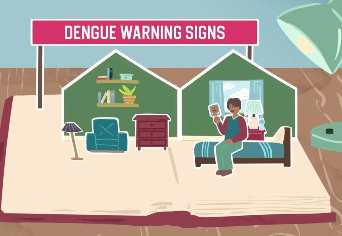 Dengue - Warning signs