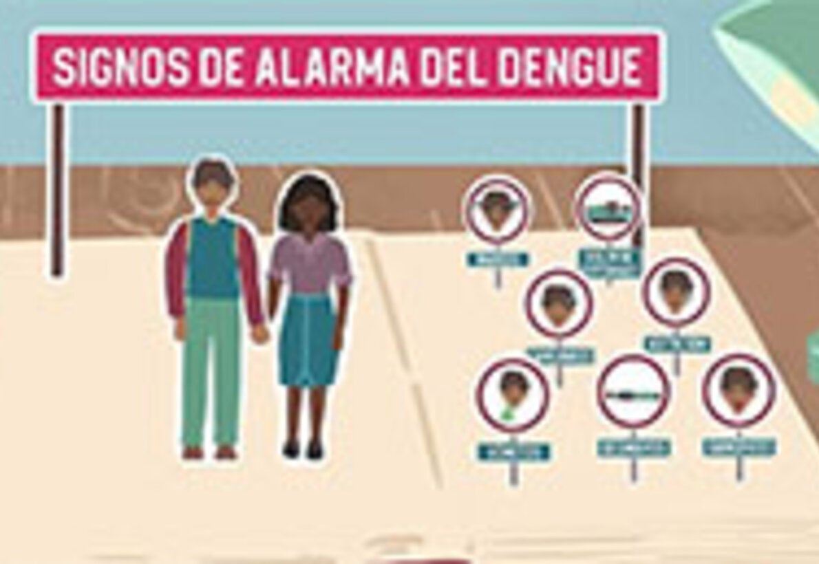 Signos de alarma del dengue