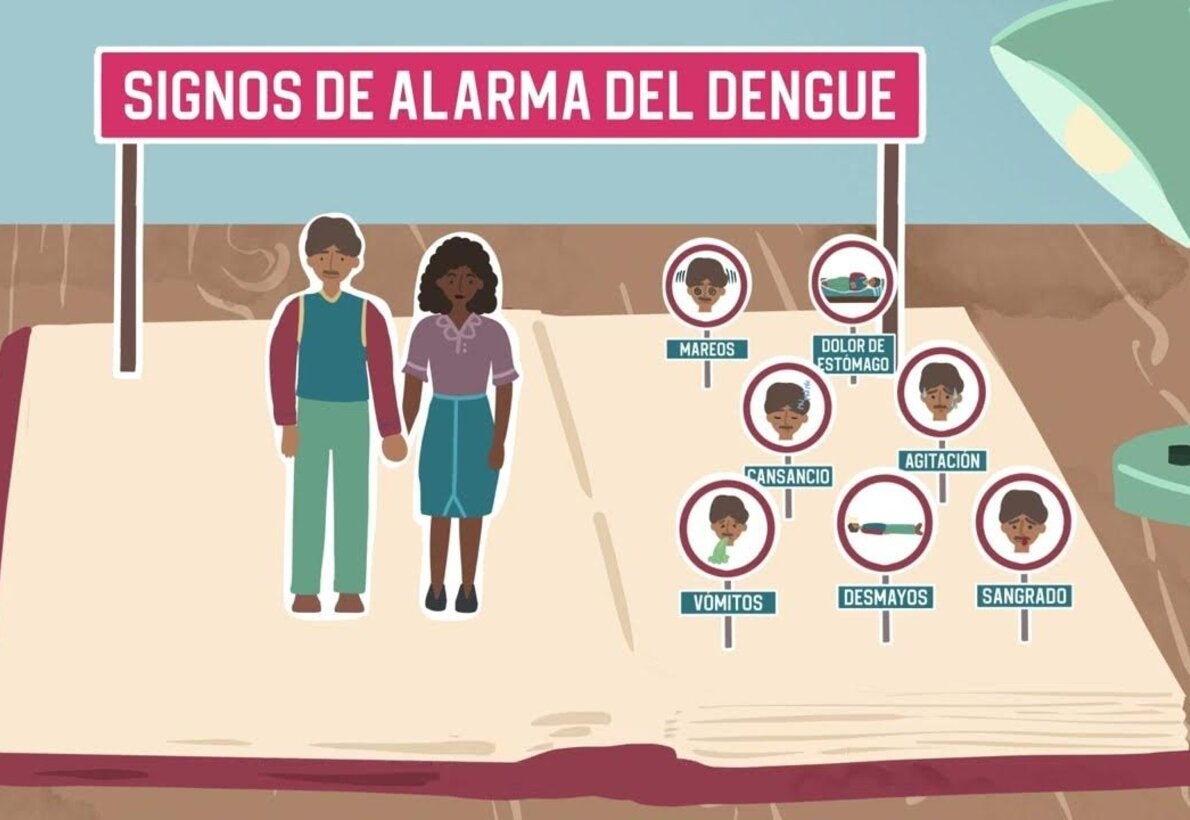 Signos de alarma del dengue