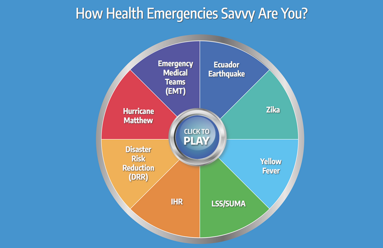 ¿Cuáles son sus conocimientos sobre emergencias en salud?