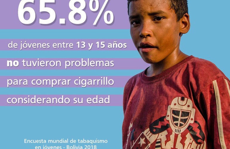 Día Mundial Sin Tabaco 2020