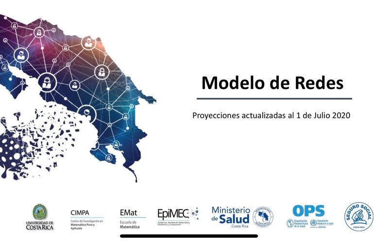 Proyecciones Covid-19