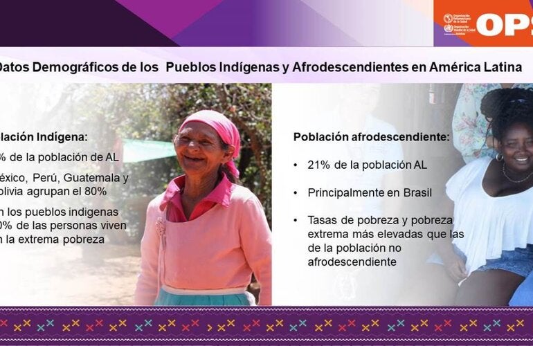 Mujer lenca y Garifuna hnd