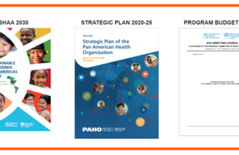 PTB, Plan Estrategico