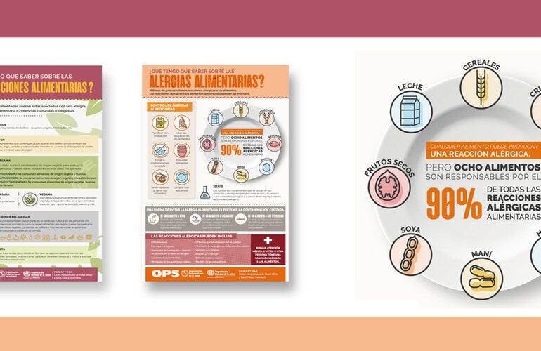 Info alergias 