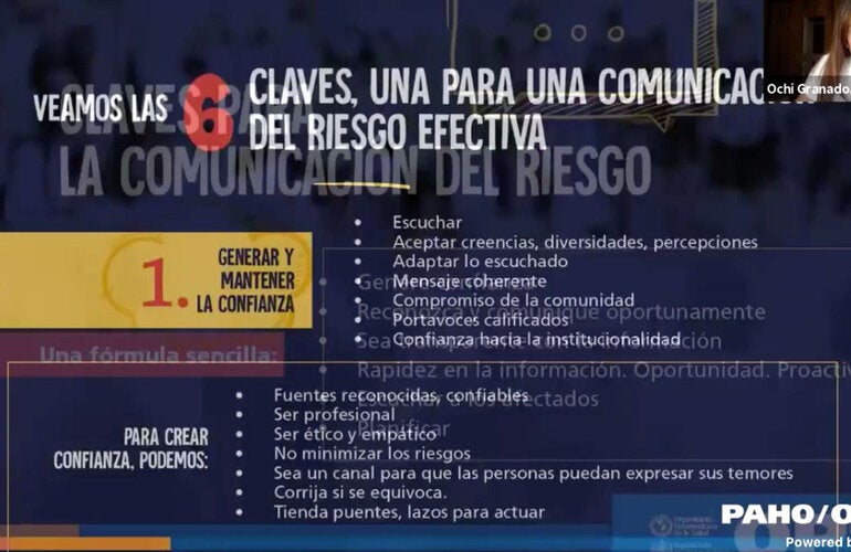 Diapositiva del Taller de comunicacion