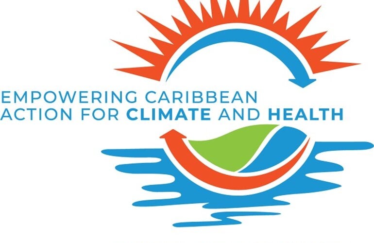 Climate Logo