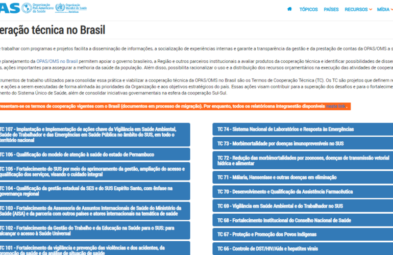 TCs con la OPS Brasil