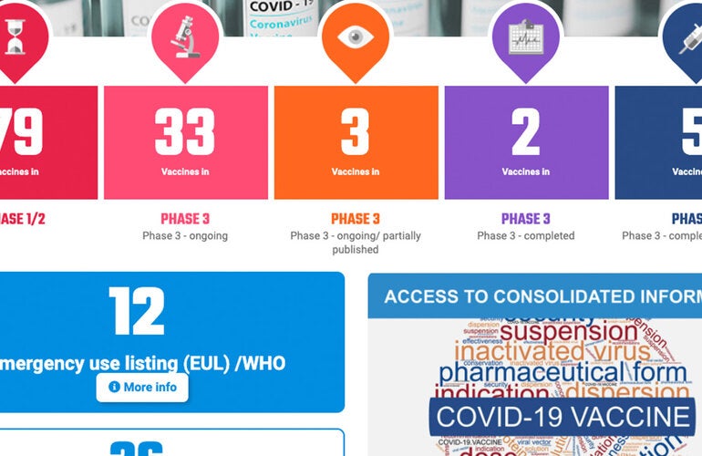 Tablero de farmacovigilancia de vacunas contra la COVID19