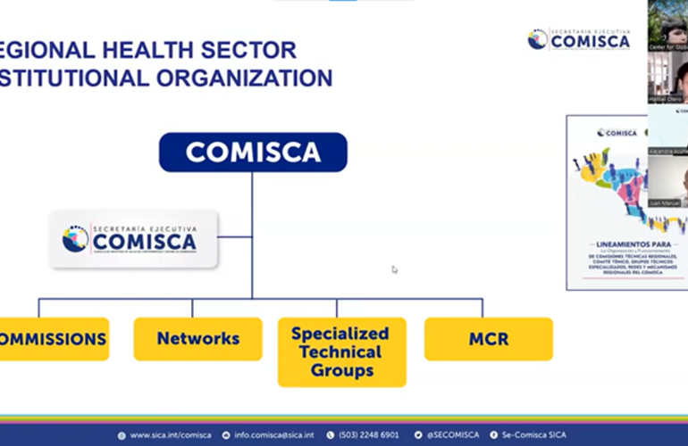 Presentaciones-CAM-universidad-de-Pensilvania-2022-Panama-731x411. png