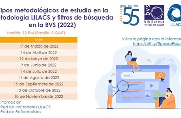 Tipos metodologicos de estudio
