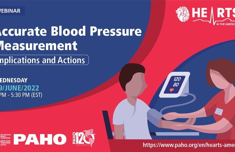 Accurate Blood Pressure Measurement-Implications and Actions