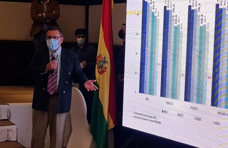 Inmunizacion COVID-19 Bolivia