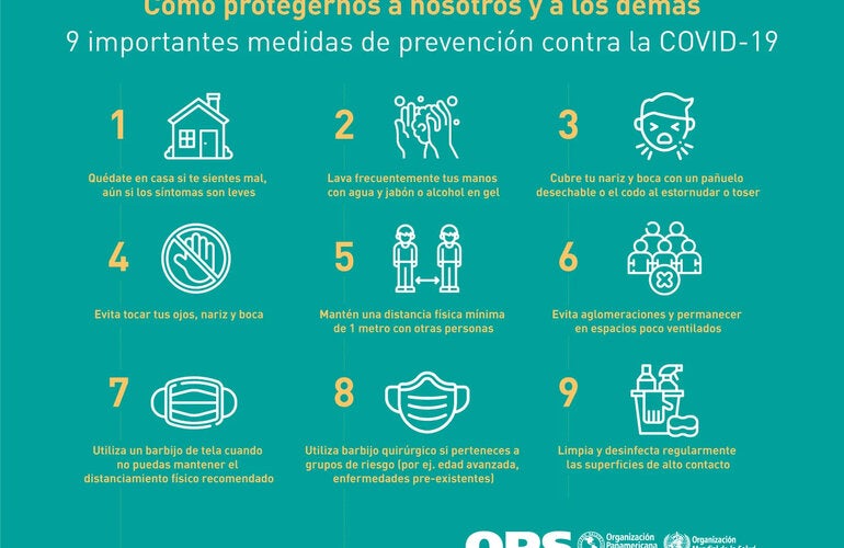 9 medidas covid ury