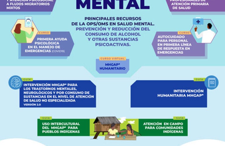 infografia