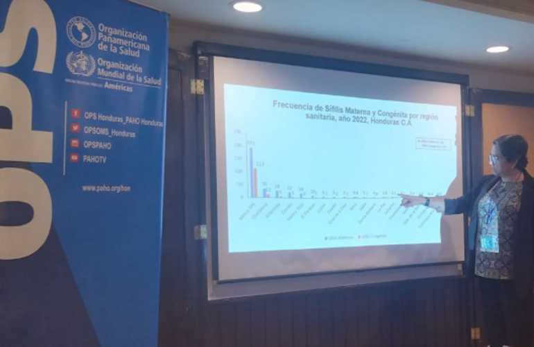capacitación en cascadas-vih