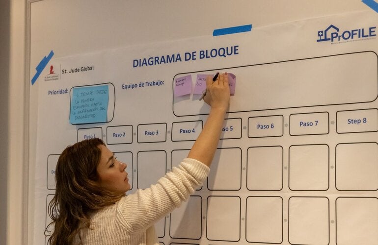 TALLER PROFILE-2024-PAN-JPG