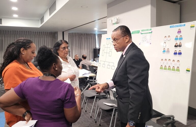 Participants and Facilitator during the simulation exercise