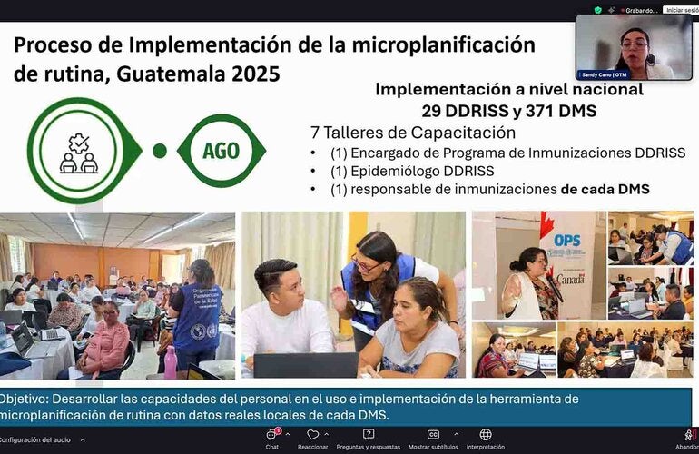 Microplanificación Guatemala
