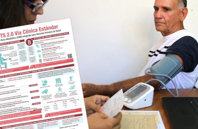 Vía clínica HEARTS 2.0 sobrepuesta sobre una foto de un hombre al que le toman la presión arterial con un dispositivo automático