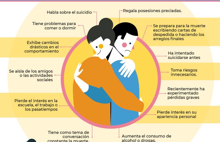 Salud Mental y Apoyo Psicosocial – Prevención de uso de SPA y Alcohol ...